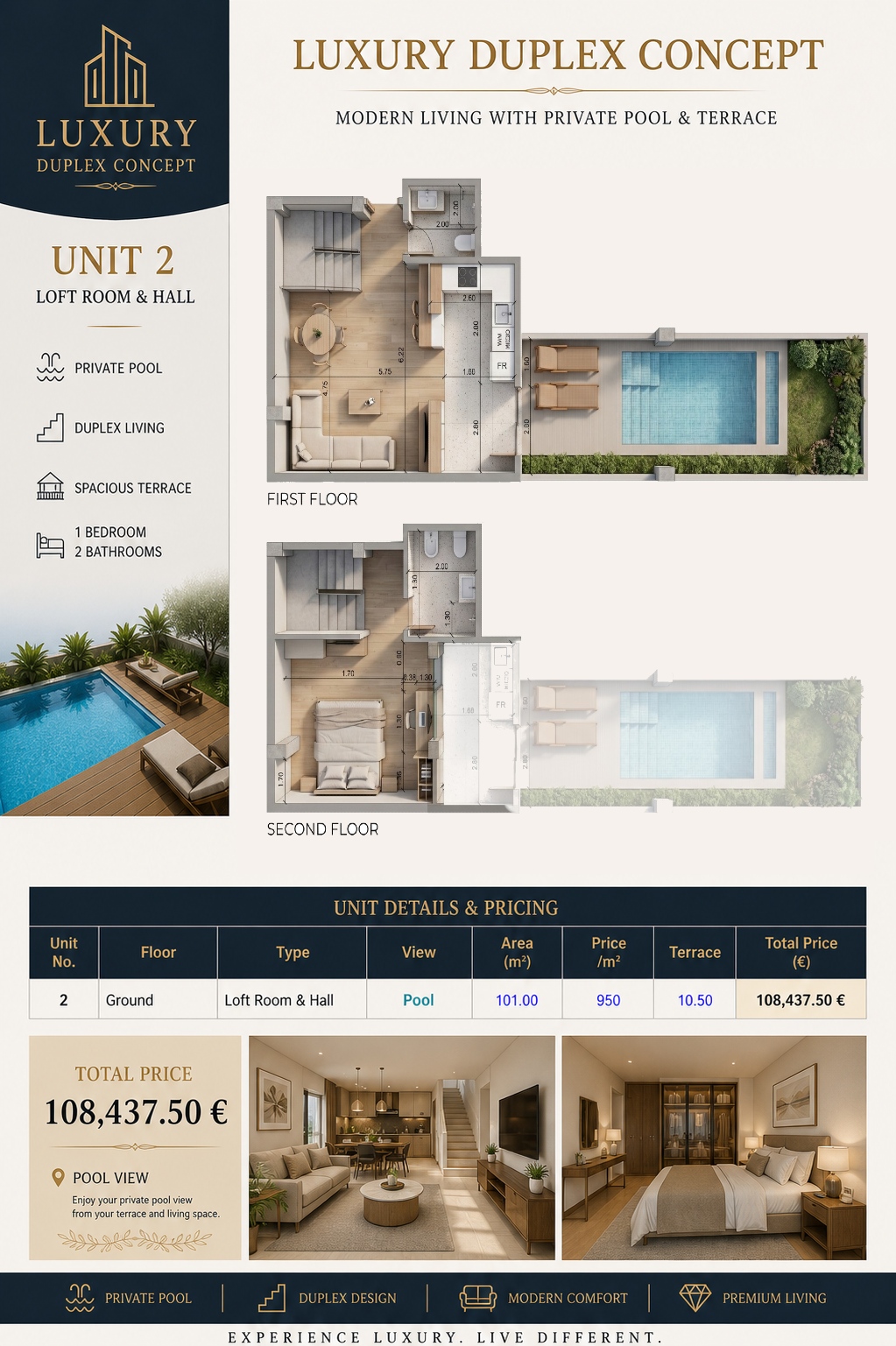 Unit 2