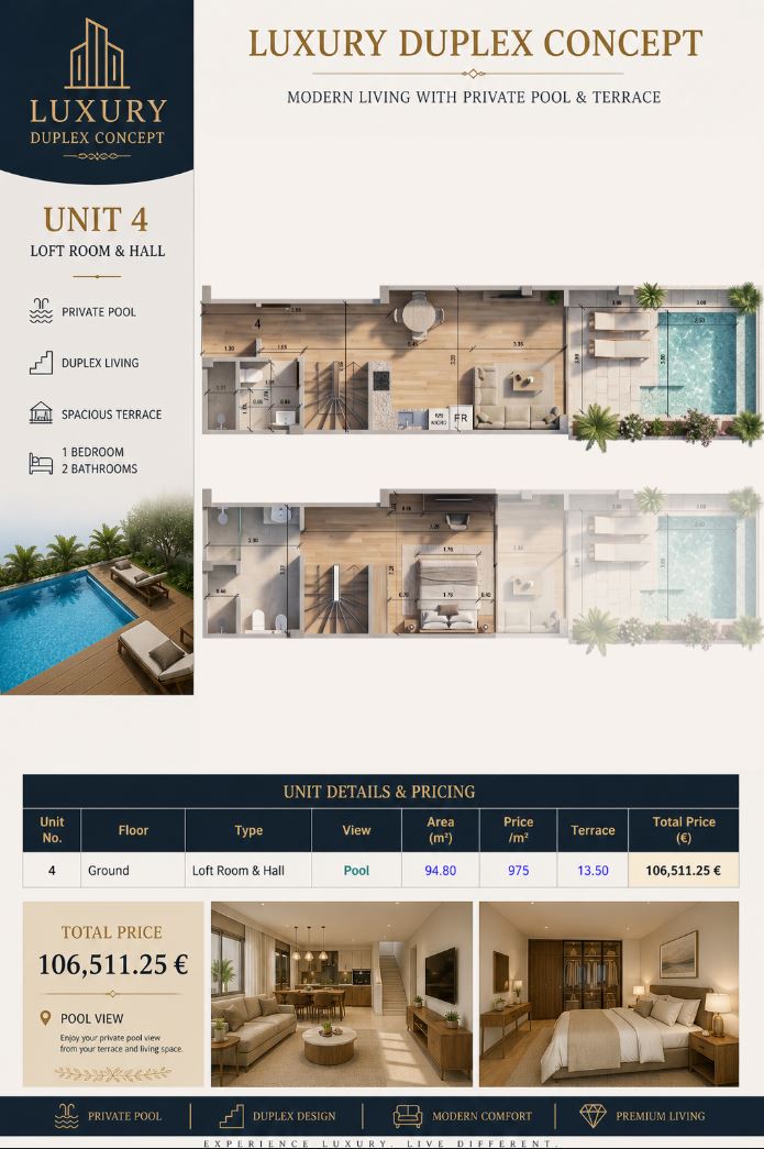 Unit 4